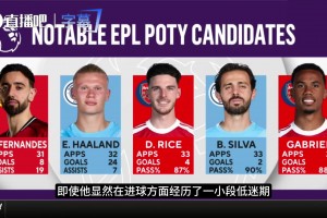 谁才是真大腿？哈兰德 vs 赖斯，英超年度最佳球员大辩论